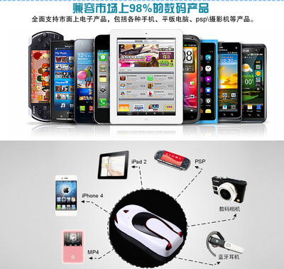 【廠家直供】時(shí)尚新款卡通汽車 移動電源 5600毫安 充電寶批發(fā) - 【廠家直供】時(shí)尚新款卡通汽車 移動電源 5600毫安 充電寶批發(fā)廠家 - 【廠家直供】時(shí)尚新款卡通汽車 移動電源 5600毫安 充電寶批發(fā)價(jià)格 - 37條 - 